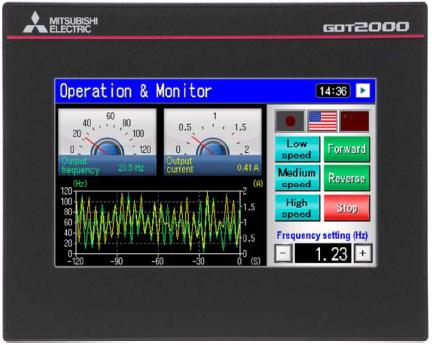 GT2104-RTBD