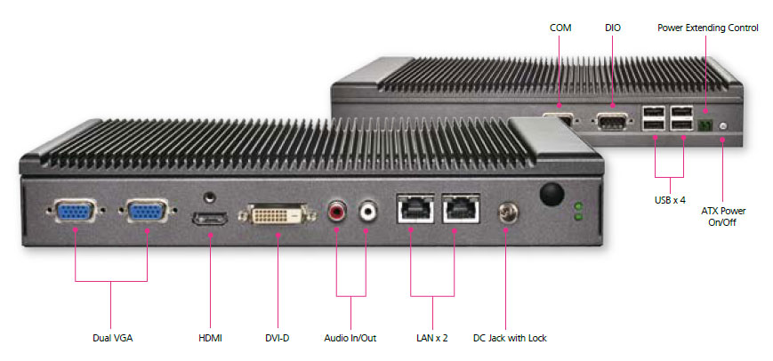 LEC-7900