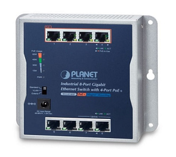Planet WGS-814HP