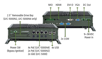 LVC-5000N4-7A